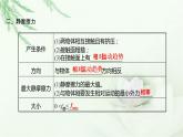 粤教版（2019）高中物理必修第一册第三章第三节摩擦力课件