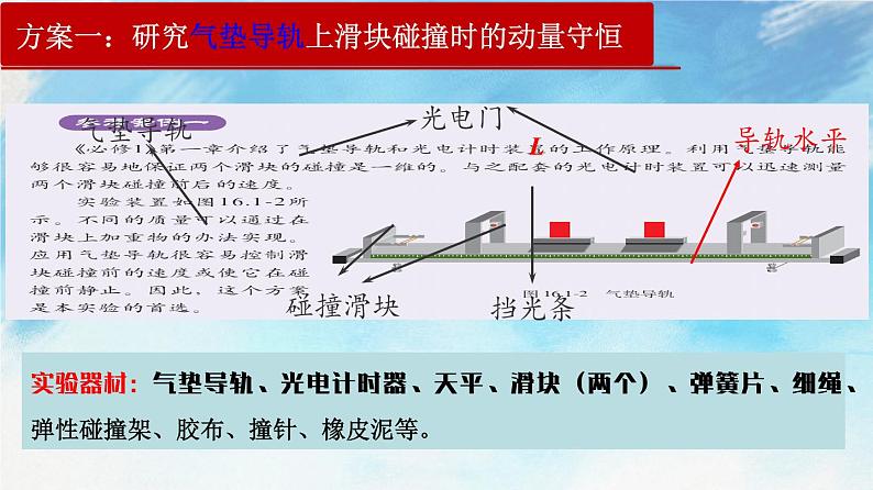 1.4  验证动量守恒定律-高二物理课件（视频）+练习（新教材人教版选择性必修第一册）05