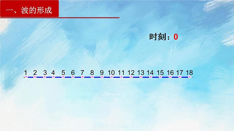 3.1波的形成-高二物理课件（视频）+练习（新教材人教版选择性必修第一册）06