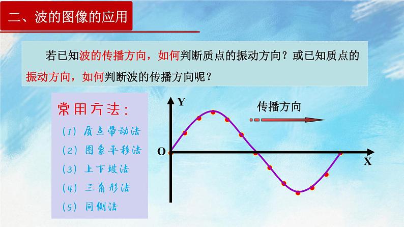 3.2  波的描述-高二物理课件（视频）+练习（新教材人教版选择性必修第一册）06