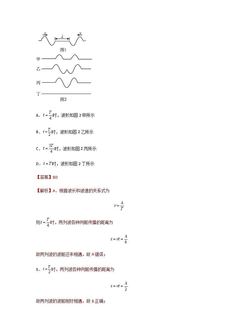 3.4  波的干涉-高二物理课件（视频）+练习（新教材人教版选择性必修第一册）02