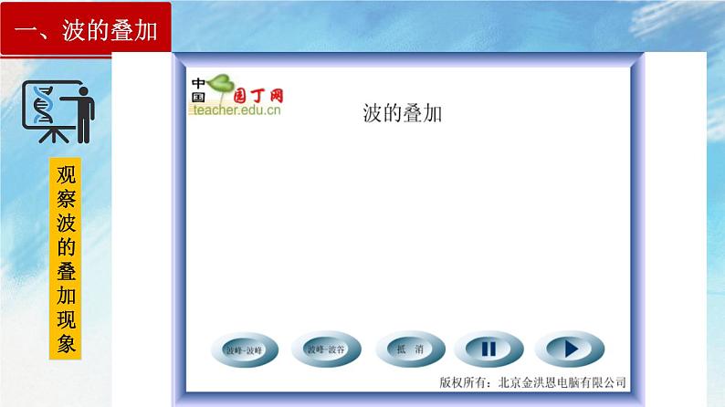 3.4  波的干涉-高二物理课件（视频）+练习（新教材人教版选择性必修第一册）04