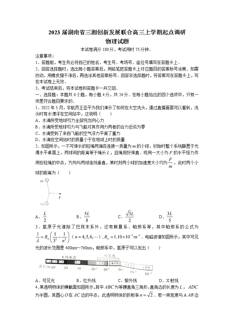 2023届湖南省三湘创新发展联合高三上学期起点调研物理试卷 word版第1页