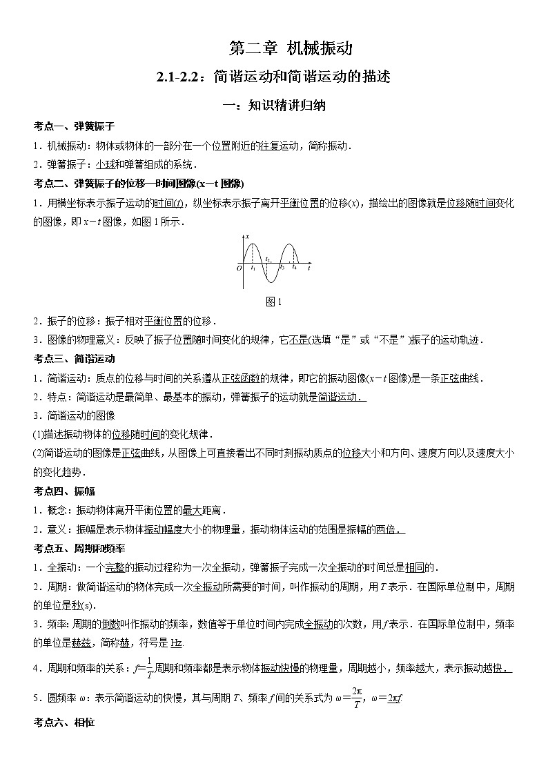 2.2.2 简谐运动 简谐运动的描述-2022-2023学年高二物理精讲与精练高分突破考点专题系列（人教版2019选择性必修第一册）第1页