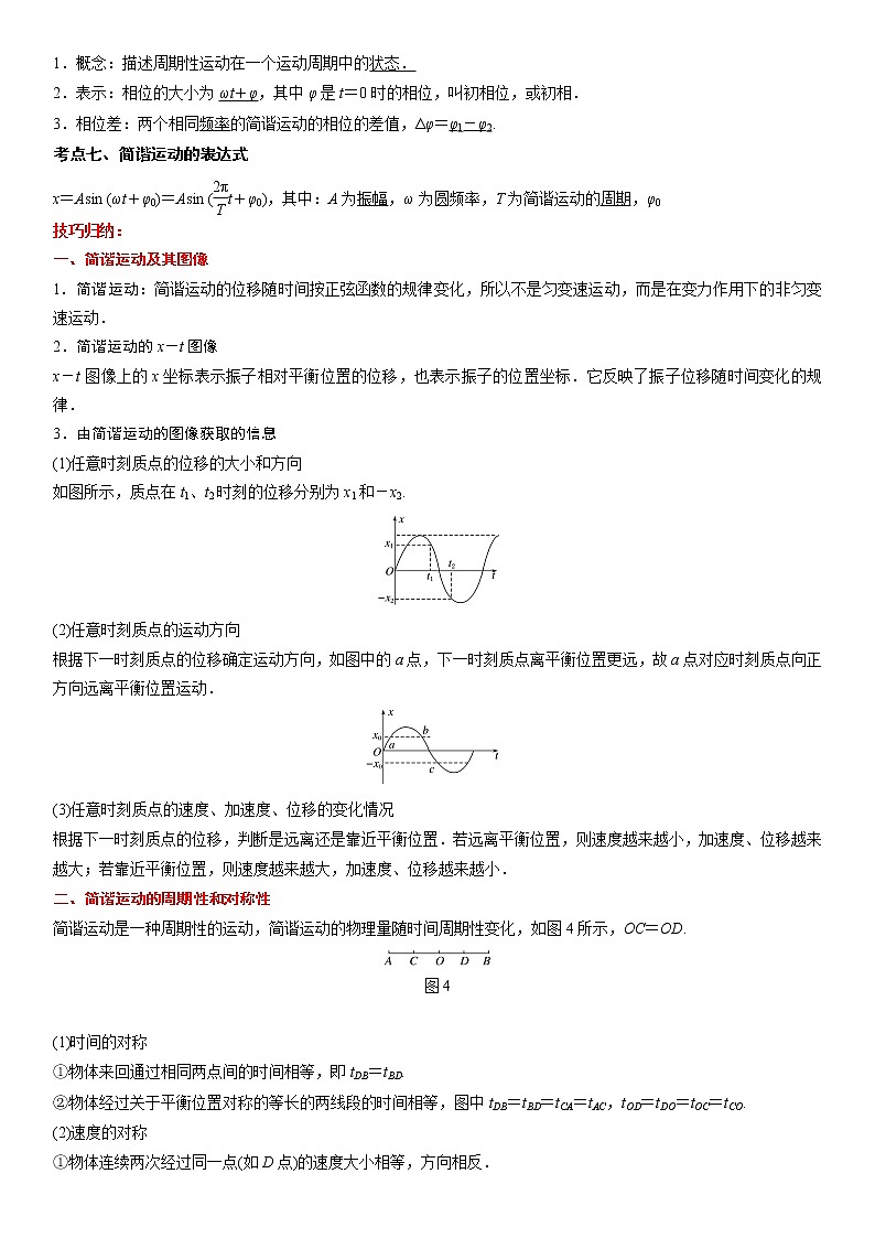 2.2.2 简谐运动 简谐运动的描述-2022-2023学年高二物理精讲与精练高分突破考点专题系列（人教版2019选择性必修第一册）第2页