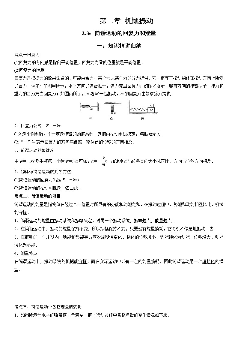 2.3 简谐运动的回复力和能量-2022-2023学年高二物理精讲与精练高分突破考点专题系列（人教版2019选择性必修第一册）第1页