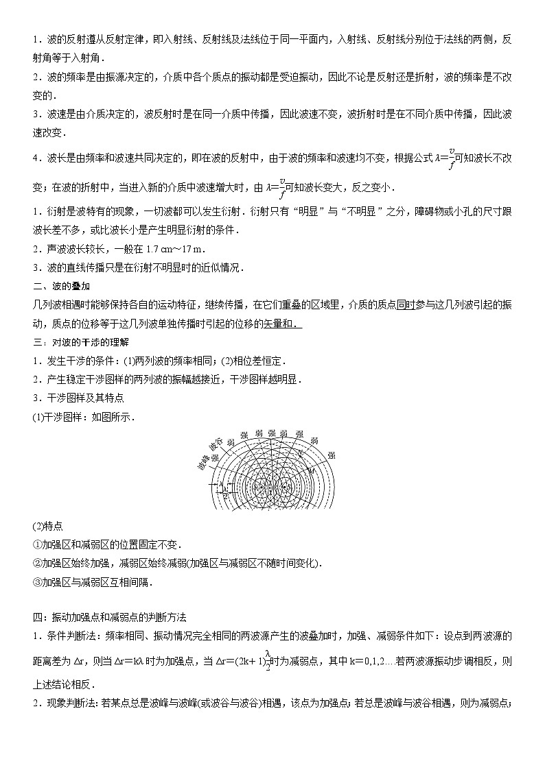 3.3-3.4 波的反射、折射和衍射、干涉-2022-2023学年高二物理精讲与精练高分突破考点专题系列（人教版2019选择性必修第一册）第2页