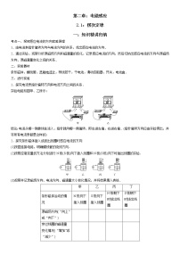 高中物理人教版 (2019)选择性必修 第二册1 楞次定律课堂检测