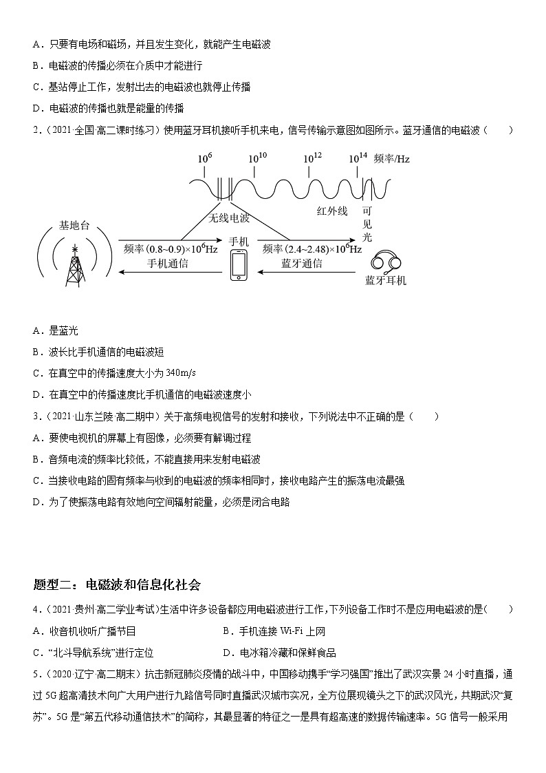 4.3 无线电波的发射和接收-2022-2023学年高二物理精讲与精练高分突破考点专题系列（人教版2019选择性必修第二册）第3页