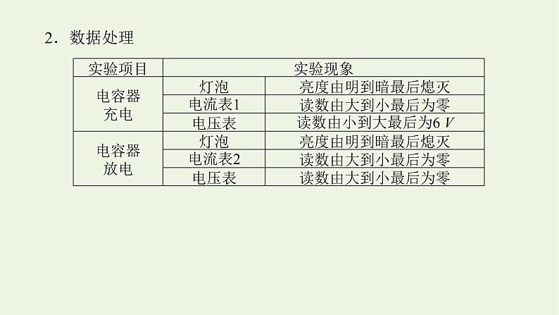 高考物理一轮复习实验9观察电容器的充放电现象课件08