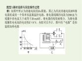 高考物理一轮复习实验16利用传感器制作简单的自动控制装置课件