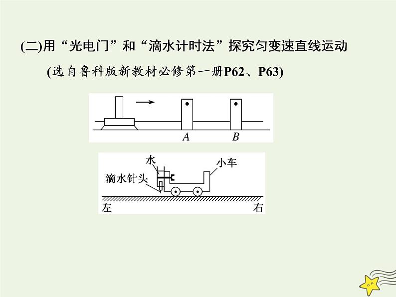 高考物理二轮复习第1章运动的描述匀变速直线运动习题课新教材真情境折射出的命题新导向课件08