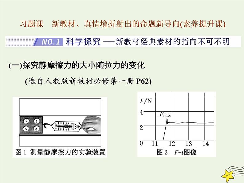 高考物理二轮复习第2章相互作用习题课新教材真情境折射出的命题新导向课件01