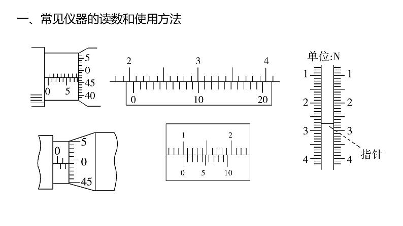 2022届高考物理二轮复习课件：力学实验第3页