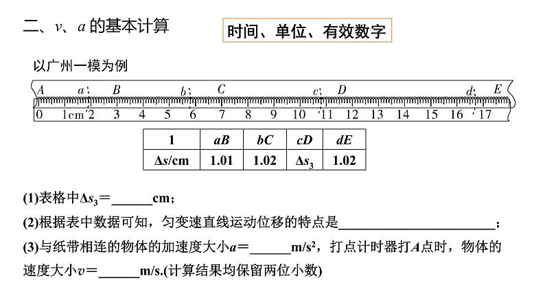 2022届高考物理二轮复习课件：力学实验第7页