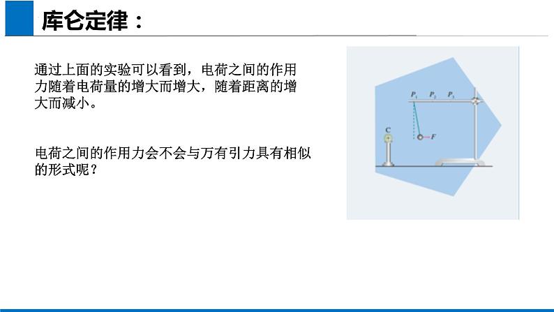 1.2库仑定律 课件-物理鲁科版（2019）必修第三册03