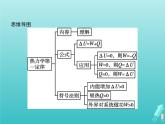 人教版（2019）高中物理选择性必修第三册第3章热力学定律2热力学第一定律课件