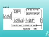 人教版（2019）高中物理选择性必修第三册第3章热力学定律4热力学第二定律课件