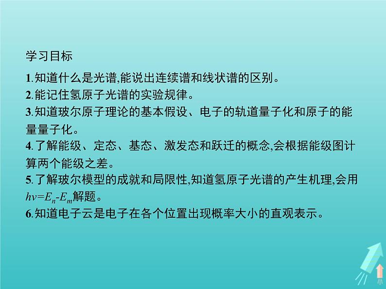 人教版（2019）高中物理选择性必修第三册第4章原子结构和波粒二象性4氢原子光谱和玻尔的原子模型课件02