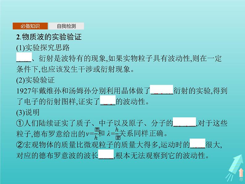 人教版（2019）高中物理选择性必修第三册第4章原子结构和波粒二象性5粒子的波动性和量子力学的建立课件第5页