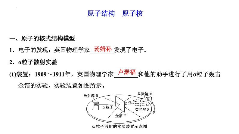 2023届高考物理一轮复习课件： 原子结构  原子核01