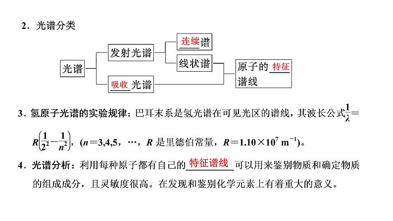 2023届高考物理一轮复习课件： 原子结构  原子核03