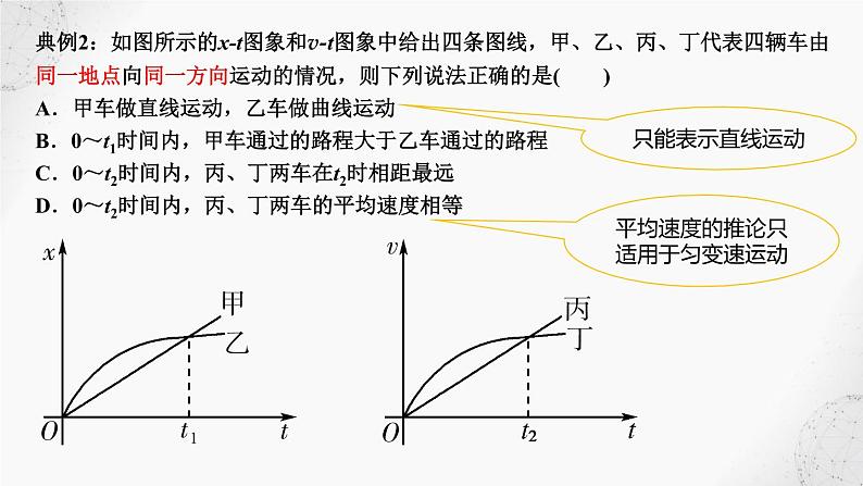 2022届高考物理二轮复习课件：第2讲 运动图象第6页