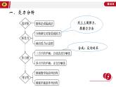 2022年广东省高三物理一轮复习课件：受力分析及动态平衡
