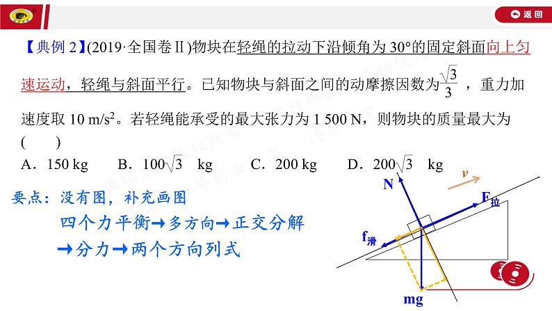 2022年广东省高三物理一轮复习课件：受力分析及动态平衡第3页