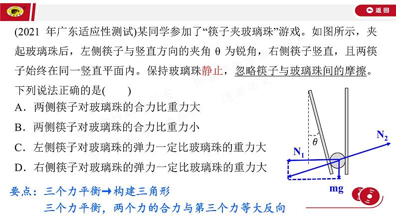 2022年广东省高三物理一轮复习课件：受力分析及动态平衡第4页