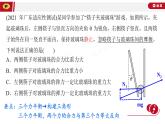 2022年广东省高三物理一轮复习课件：受力分析及动态平衡