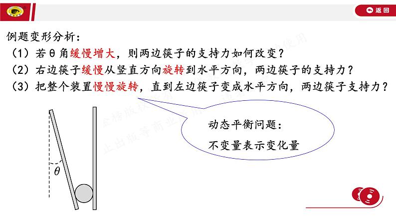 2022年广东省高三物理一轮复习课件：受力分析及动态平衡第5页