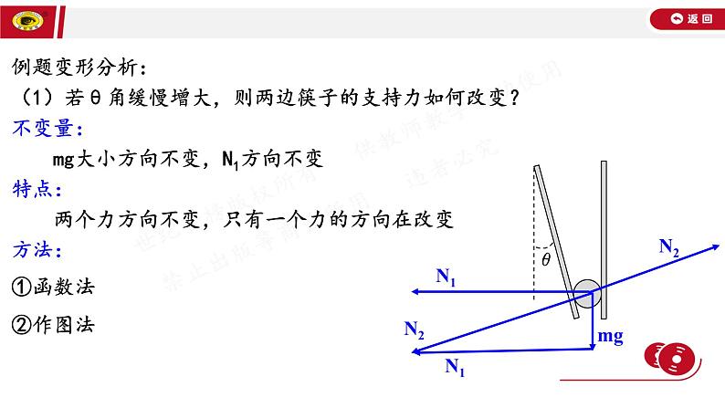 2022年广东省高三物理一轮复习课件：受力分析及动态平衡第6页