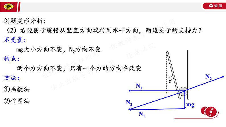 2022年广东省高三物理一轮复习课件：受力分析及动态平衡第7页