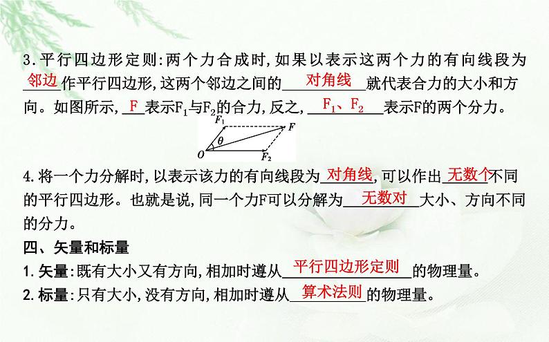 人教版高中物理必修第一册第三章4课时1力的合成与分解课件第4页