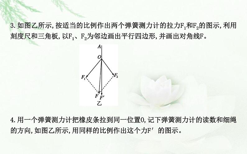 人教版高中物理必修第一册第三章4课时2实验探究两个互成角度的力的合成规律课件第6页