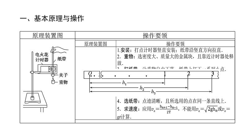 统考版高中物理一轮复习实验六验证机械能守恒定律课件第2页