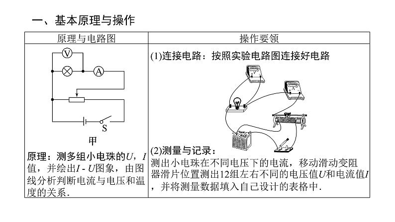 统考版高中物理一轮复习实验九描绘小电珠的伏安特性曲线课件02