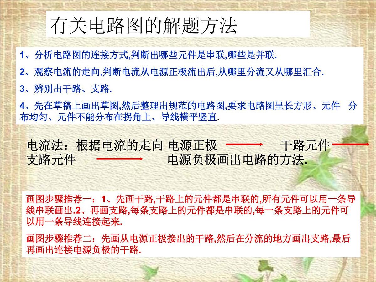 2022-2023年高考物理一轮复习 电路与电路图专题训练 课件第2页