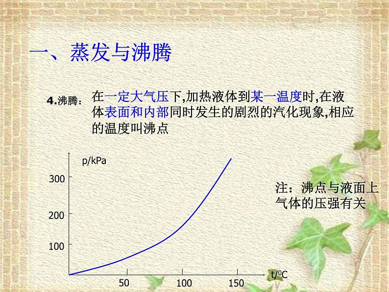 2022-2023年高考物理一轮复习 饱和汽与饱和汽压 课件第3页