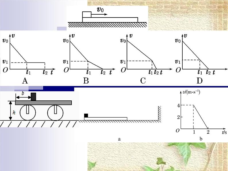 2022-2023年高考物理一轮复习 传送带 课件第4页