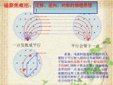2022-2023年高考物理一轮复习 磁聚焦问题 课件