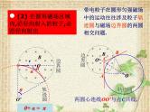 2022-2023年高考物理一轮复习 磁聚焦问题 课件