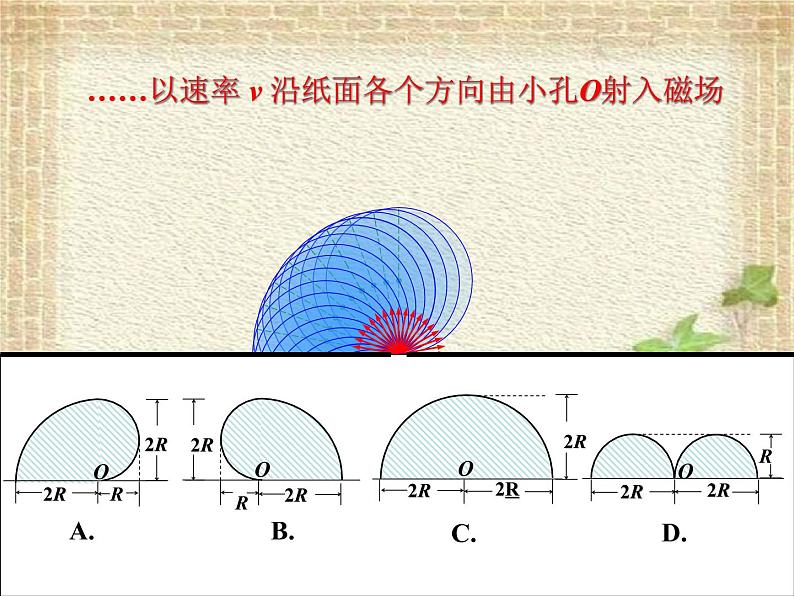 2022-2023年高考物理一轮复习 带电粒子在磁场中运动放缩圆和旋转圆 课件06