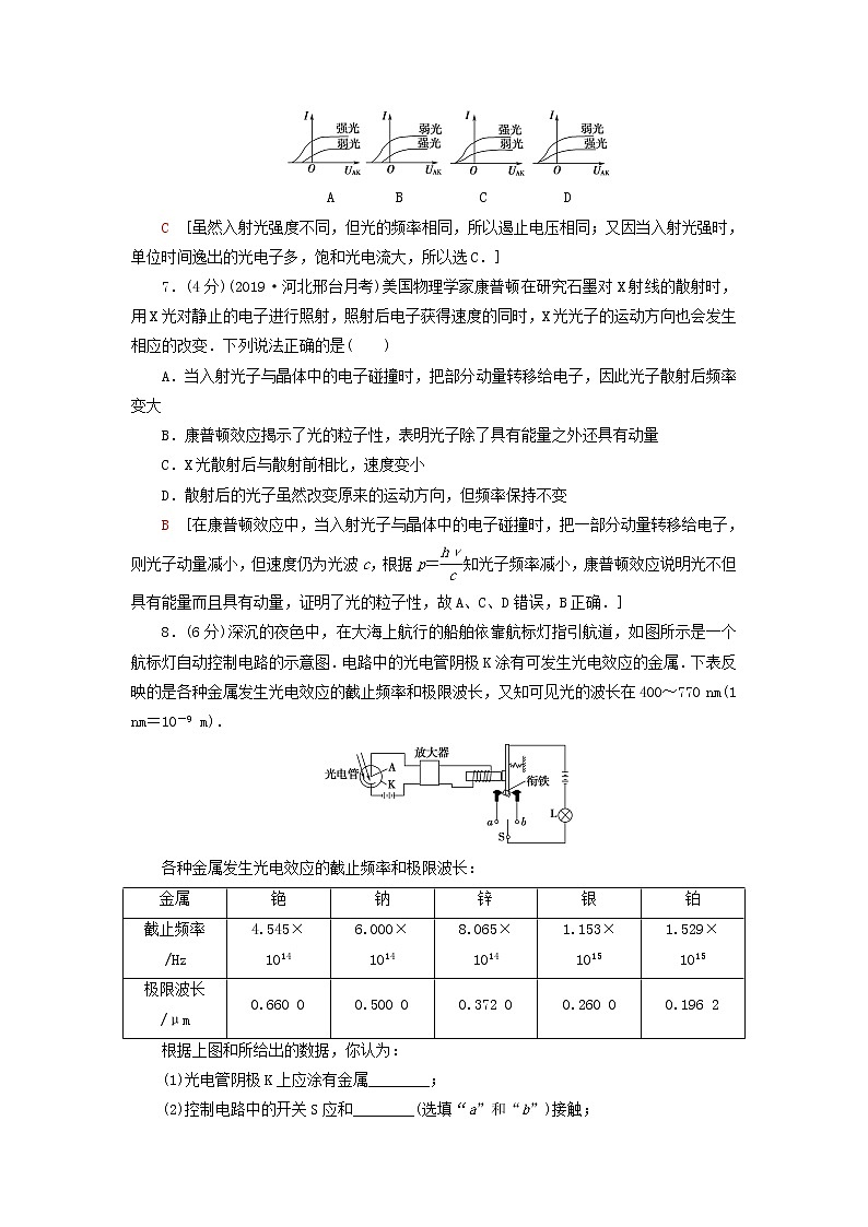 新教材高中物理粤教版选择性必修第三册章末综合测评3波粒二象性第3页