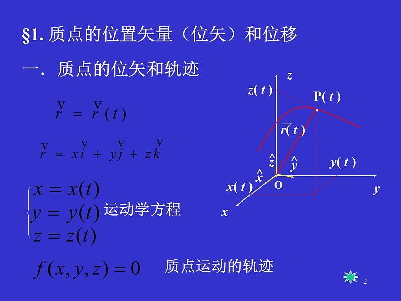 2022-2023年高中物理竞赛 质点运动学-1课件第2页