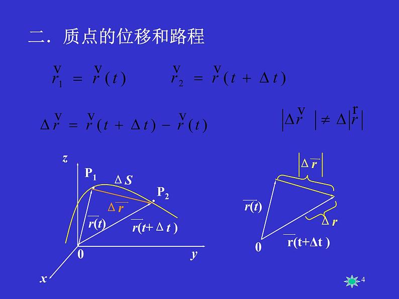 2022-2023年高中物理竞赛 质点运动学-1课件第4页