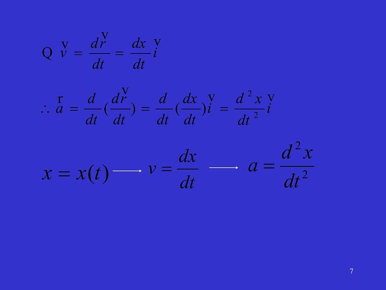 2022-2023年高中物理竞赛 质点运动学-1课件第7页