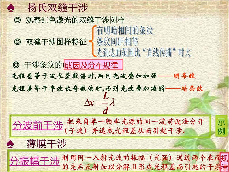 2022-2023年高中物理竞赛 波动光学与量子理论拾零课件第5页