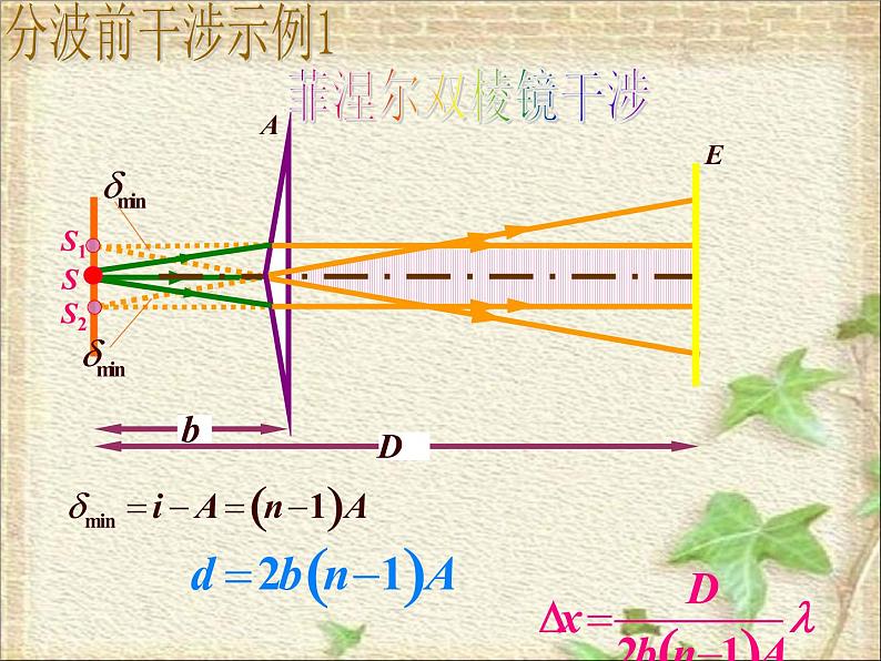 2022-2023年高中物理竞赛 波动光学与量子理论拾零课件第8页